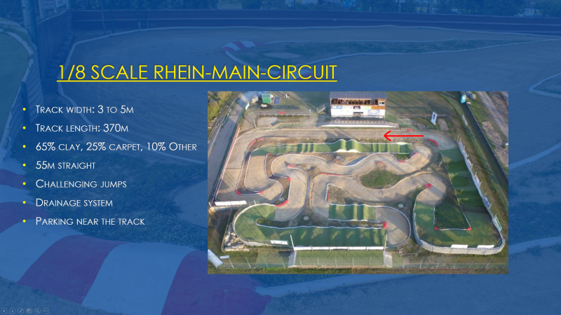 1/8 scale Rhein-Main-Circuit